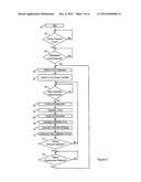 Correction of Low Accuracy Clock diagram and image