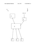 SENSOR ALLOCATION diagram and image