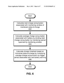 ADAPTIVE LOW-BATTERY WARNINGS FOR BATTERY-POWERED ELECTRONIC DEVICES diagram and image