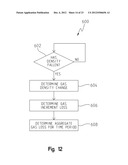 GAS DENSITY MONITORING SYSTEM diagram and image