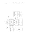 AUTOMATIC OFFSET ADJUSTMENT FOR DIGITAL CALIBRATION OF COLUMN PARALLEL     SINGLE-SLOPE ADCS FOR IMAGE SENSORS diagram and image