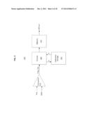 AUTOMATIC OFFSET ADJUSTMENT FOR DIGITAL CALIBRATION OF COLUMN PARALLEL     SINGLE-SLOPE ADCS FOR IMAGE SENSORS diagram and image