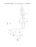 AUTOMATIC OFFSET ADJUSTMENT FOR DIGITAL CALIBRATION OF COLUMN PARALLEL     SINGLE-SLOPE ADCS FOR IMAGE SENSORS diagram and image