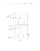 AUTOMATIC OFFSET ADJUSTMENT FOR DIGITAL CALIBRATION OF COLUMN PARALLEL     SINGLE-SLOPE ADCS FOR IMAGE SENSORS diagram and image