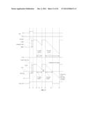 AUTOMATIC OFFSET ADJUSTMENT FOR DIGITAL CALIBRATION OF COLUMN PARALLEL     SINGLE-SLOPE ADCS FOR IMAGE SENSORS diagram and image