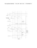 AUTOMATIC OFFSET ADJUSTMENT FOR DIGITAL CALIBRATION OF COLUMN PARALLEL     SINGLE-SLOPE ADCS FOR IMAGE SENSORS diagram and image