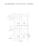 AUTOMATIC OFFSET ADJUSTMENT FOR DIGITAL CALIBRATION OF COLUMN PARALLEL     SINGLE-SLOPE ADCS FOR IMAGE SENSORS diagram and image