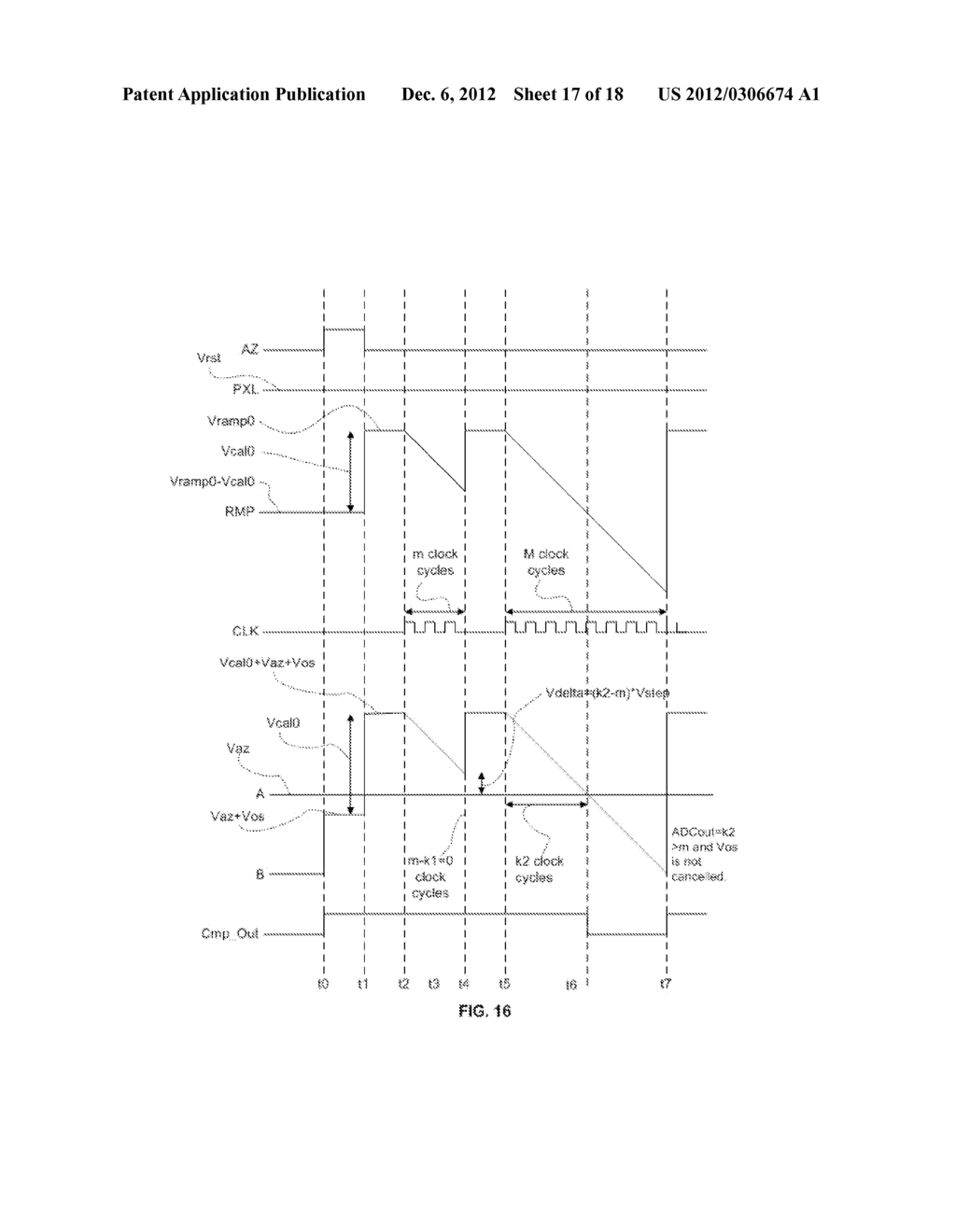 AUTOMATIC OFFSET ADJUSTMENT FOR DIGITAL CALIBRATION OF COLUMN PARALLEL     SINGLE-SLOPE ADCS FOR IMAGE SENSORS - diagram, schematic, and image 18