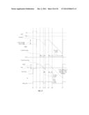 AUTOMATIC OFFSET ADJUSTMENT FOR DIGITAL CALIBRATION OF COLUMN PARALLEL     SINGLE-SLOPE ADCS FOR IMAGE SENSORS diagram and image