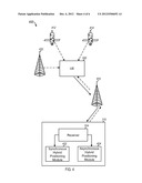 HYBRID POSITIONING USING SYNCHRONOUS AND ASYNCHRONOUS TECHNIQUES diagram and image