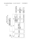 METHOD AND APPARATUS FOR ADJUSTING THRESHOLD WEIGHT OF FREQUENCY DOMAIN TO     IMPROVE ANTI-JAMMING PERFORMANCE AND ELIMINATE JAMMING IN GPS SYSTEM diagram and image