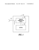 SURFACE MOUNT MODULE EMBEDDED ANTENNA diagram and image