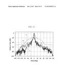 RADIOWAVE ABSORBER AND PARABOLIC ANTENNA diagram and image