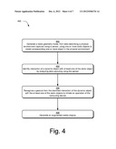 Gesture Recognition Techniques diagram and image