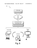 Gesture Recognition Techniques diagram and image