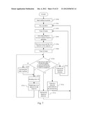 ELECTRONIC DEVICE SYSTEM UTILIZING A CHARACTER INPUT METHOD diagram and image