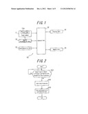 ELECTRONIC APPARATUS diagram and image