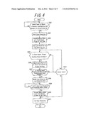 ELECTRONIC APPARATUS diagram and image