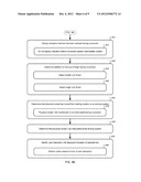 Gestures for Selecting Text diagram and image