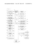 COMPUTER-READABLE STORAGE MEDIUM HAVING STORED THEREON INPUT PROCESSING     PROGRAM, INPUT PROCESSING APPARATUS, INPUT PROCESSING METHOD, AND INPUT     PROCESSING SYSTEM diagram and image