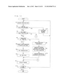 COMPUTER-READABLE STORAGE MEDIUM HAVING STORED THEREON INPUT PROCESSING     PROGRAM, INPUT PROCESSING APPARATUS, INPUT PROCESSING METHOD, AND INPUT     PROCESSING SYSTEM diagram and image