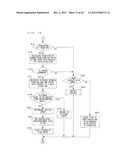 COMPUTER-READABLE STORAGE MEDIUM HAVING STORED THEREON INPUT PROCESSING     PROGRAM, INPUT PROCESSING APPARATUS, INPUT PROCESSING METHOD, AND INPUT     PROCESSING SYSTEM diagram and image