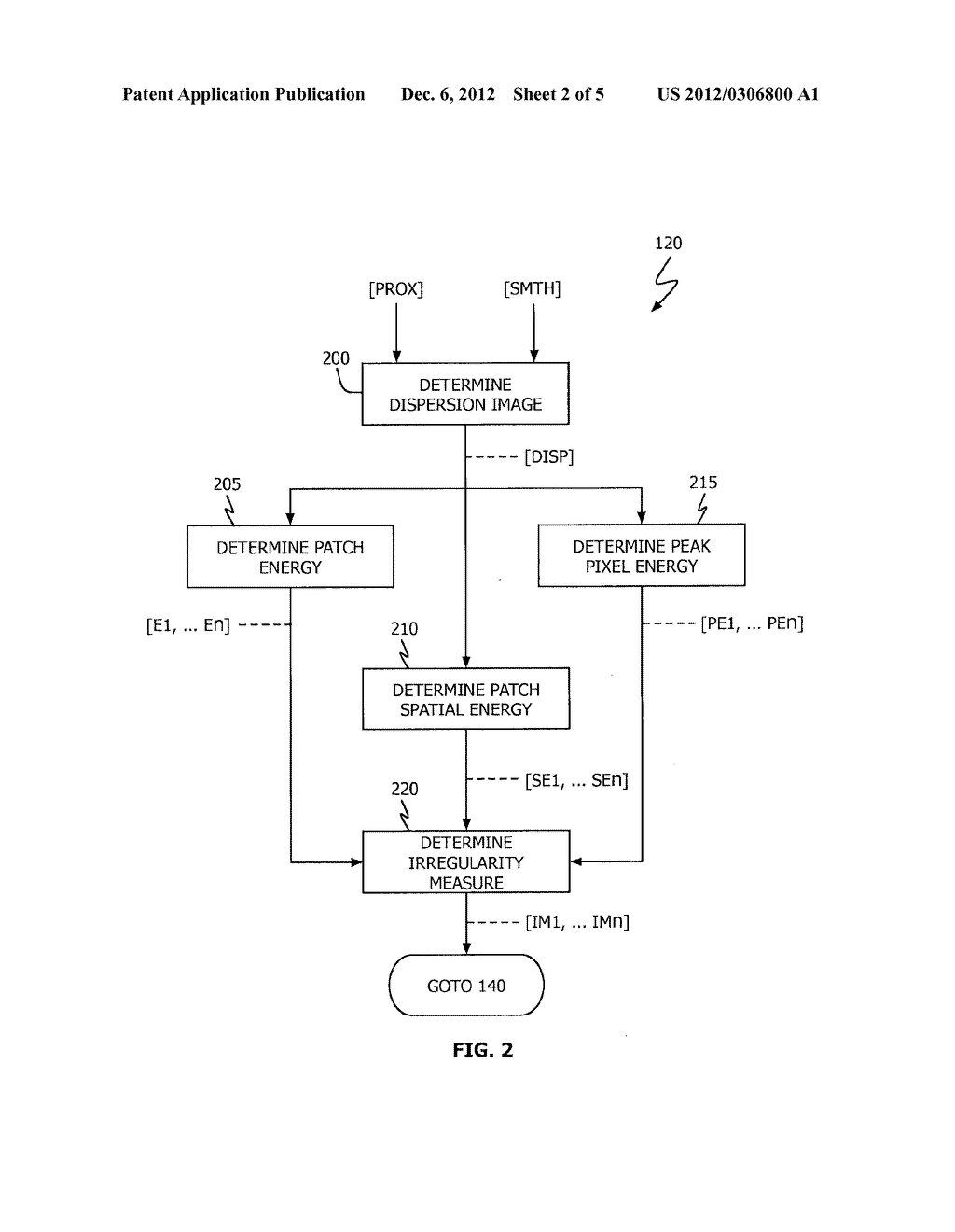 IRREGULAR INPUT IDENTIFICATION - diagram, schematic, and image 03