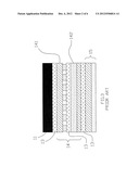 DIGITAL CAPACITIVE TOUCH PANEL STRUCTURE diagram and image