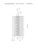 DIGITAL CAPACITIVE TOUCH PANEL STRUCTURE diagram and image