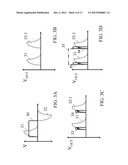 FORCE-SENSING MODULES FOR LIGHT SENSITIVE SCREENS diagram and image