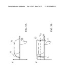 FORCE-SENSING MODULES FOR LIGHT SENSITIVE SCREENS diagram and image