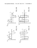 FORCE-SENSING MODULES FOR LIGHT SENSITIVE SCREENS diagram and image