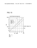 LOGIC CIRCUIT AND DISPLAY DEVICE HAVING THE SAME diagram and image