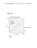 LOGIC CIRCUIT AND DISPLAY DEVICE HAVING THE SAME diagram and image