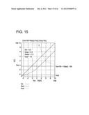 LOGIC CIRCUIT AND DISPLAY DEVICE HAVING THE SAME diagram and image