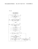 STORAGE MEDIUM, IMAGE PROCESSING APPARATUS, IMAGE PROCESSING METHOD, AND     IMAGE PROCESSING SYSTEM diagram and image