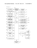 STORAGE MEDIUM HAVING STORED THEREIN DISPLAY CONTROL PROGRAM, DISPLAY     CONTROL APPARATUS, DISPLAY CONTROL METHOD, AND DISPLAY CONTROL SYSTEM diagram and image