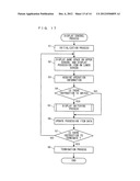 STORAGE MEDIUM HAVING STORED THEREIN DISPLAY CONTROL PROGRAM, DISPLAY     CONTROL APPARATUS, DISPLAY CONTROL METHOD, AND DISPLAY CONTROL SYSTEM diagram and image