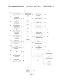 COMPUTER READABLE MEDIUM STORING INFORMATION PROCESSING PROGRAM OF     GENERATING A STEREOSCOPIC IMAGE diagram and image