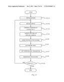 COMPUTER READABLE MEDIUM STORING INFORMATION PROCESSING PROGRAM OF     GENERATING A STEREOSCOPIC IMAGE diagram and image