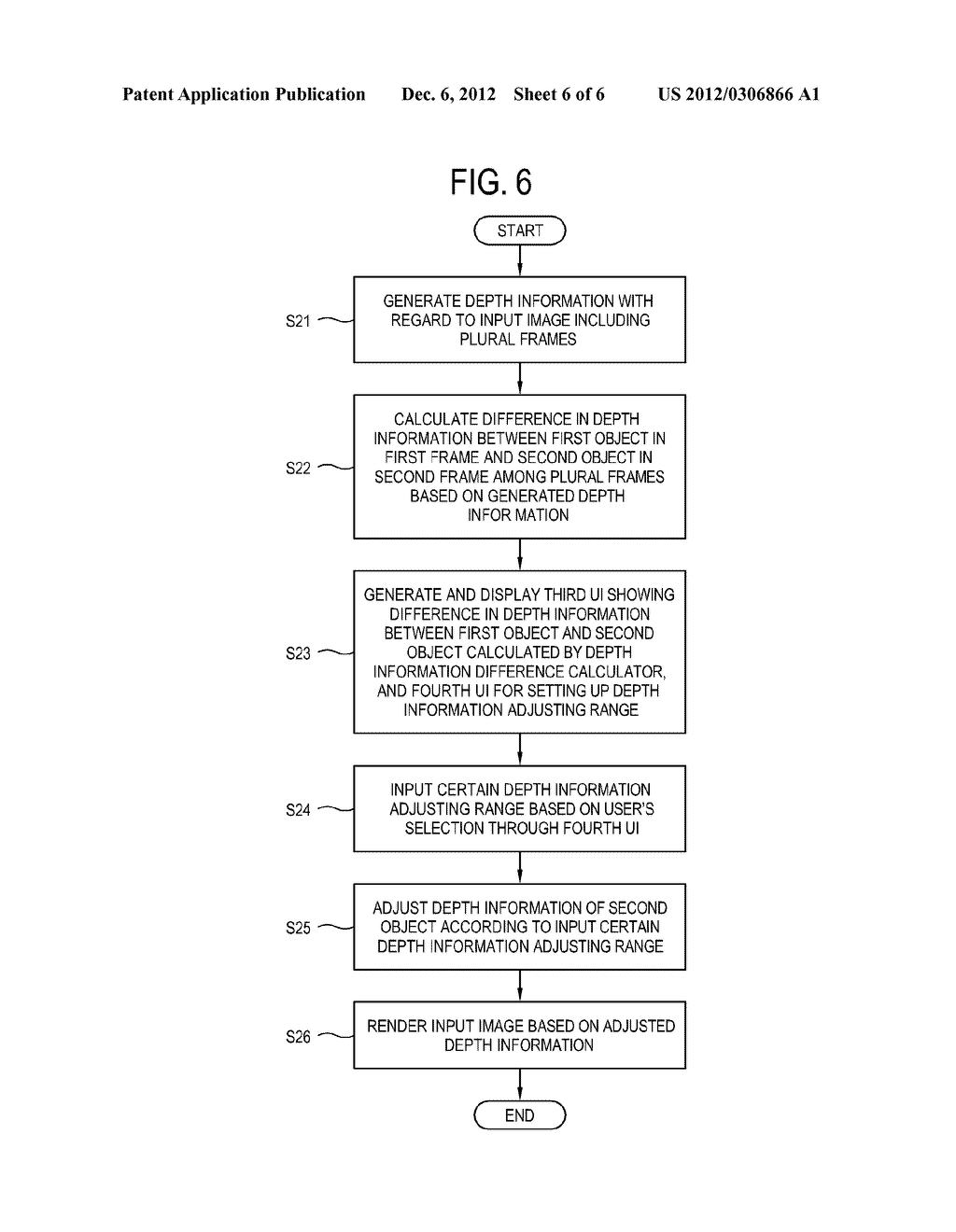 3D-IMAGE CONVERSION APPARATUS, METHOD FOR ADJUSTING DEPTH INFORMATION OF     THE SAME, AND STORAGE MEDIUM THEREOF - diagram, schematic, and image 07