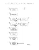 Run-Time Optimized Shader Program diagram and image