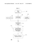 SYSTEM AND METHOD FOR PREDICTION AND DETECTION OF CIRCULATORY SHOCK diagram and image