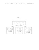 SYSTEM AND METHOD FOR PREDICTION AND DETECTION OF CIRCULATORY SHOCK diagram and image