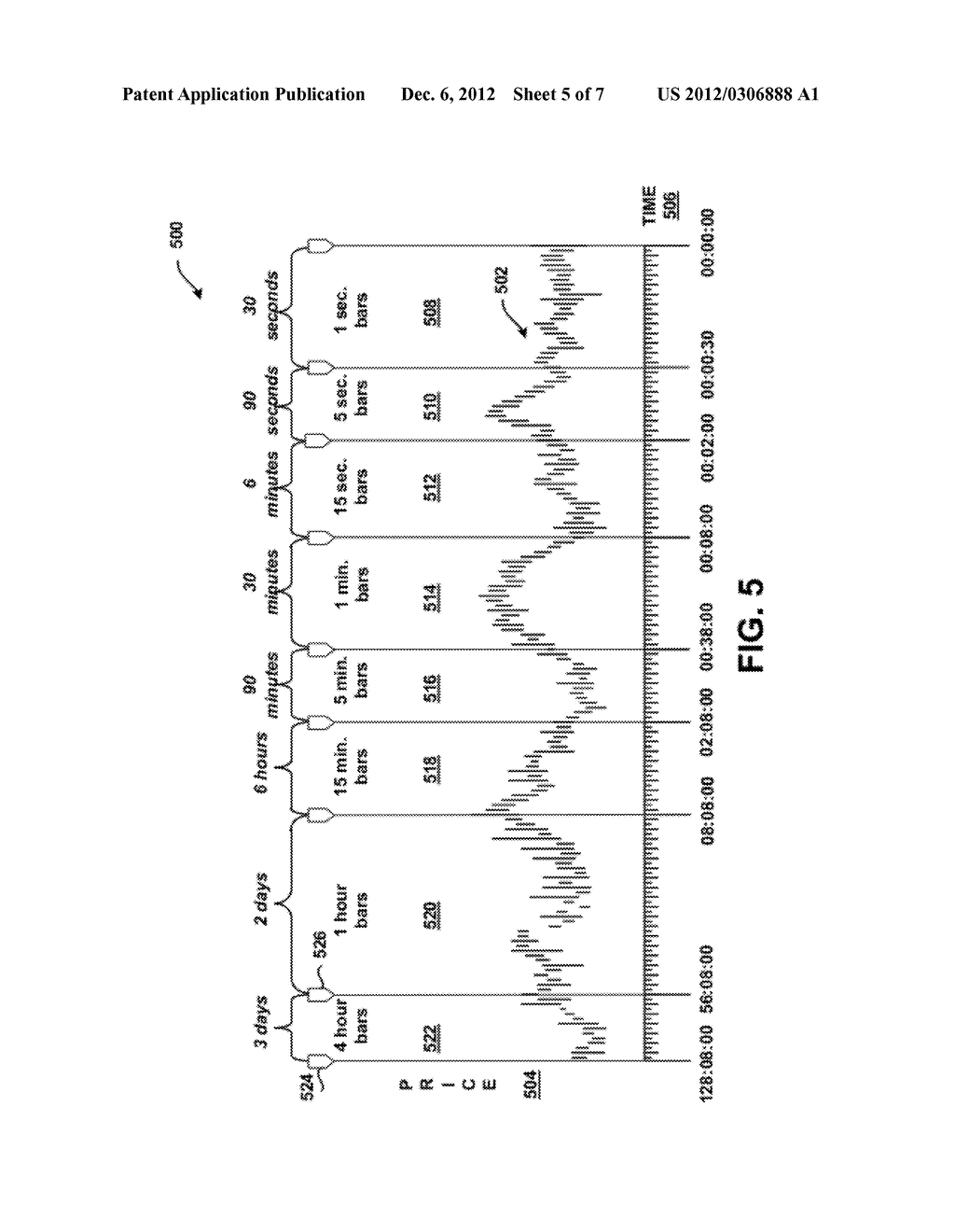 Graphical Display with Integrated Recent Period Zoom and Historical Period     Context Data - diagram, schematic, and image 06