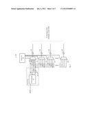 PRE-EMPHASIS CONTROL CIRCUIT diagram and image