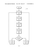 PRE-EMPHASIS CONTROL CIRCUIT diagram and image