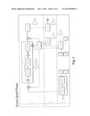 SYSTEMS AND/OR METHODS FOR EFFICIENT RENDERING OF BUSINESS MODEL RELATED     VECTOR GRAPHICS diagram and image