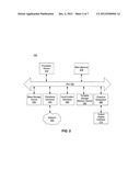 IMAGE PROCESSING diagram and image