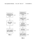 IMAGE PROCESSING diagram and image